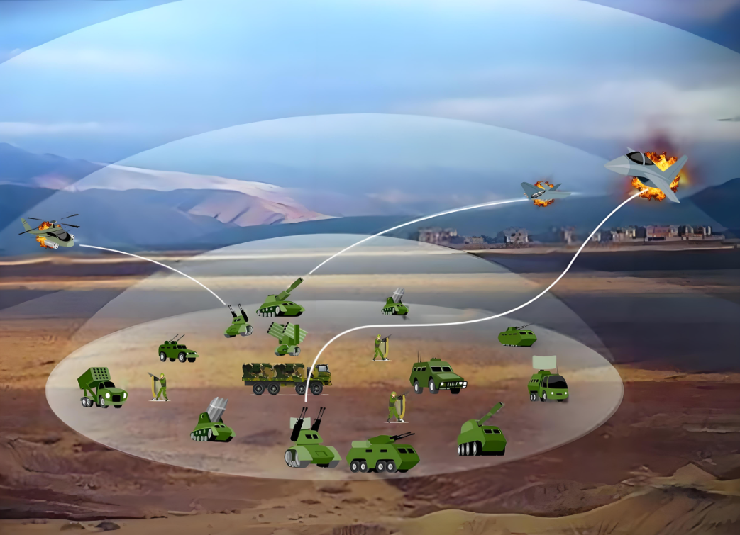 Cuando el cielo ya no es seguro: la tecnología del módulo de interferencia permite que la distancia de contraataque supere el área restringida de 3 km